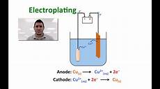 Acid Copper Plating Intermediates