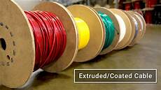 Condensed Copper Coated Wire