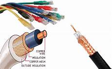 Copper Communication Cable