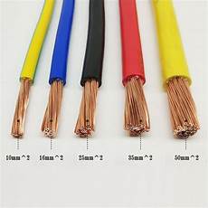 Copper Communication Cables