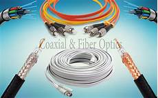 Copper Communication Cables