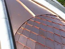 Copper Construction Materials