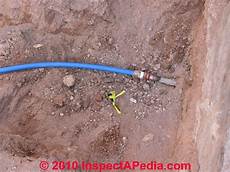 Copper Piping Systems