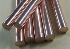 Copper Processing