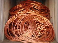Copper Recycling