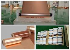 Electrodeposited Copper Foil
