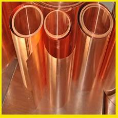 Electrolytic Copper Products