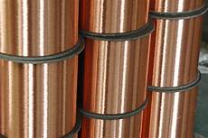 Annealed Copper Wires