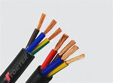 Annealed Copper Wires