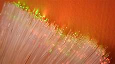 Cables With Copper Conductors