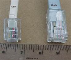 Cables With Copper Conductors