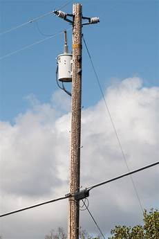 Copper Cables