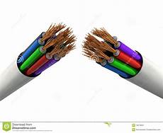 Copper Cables