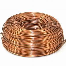 Copper-Coated Wire