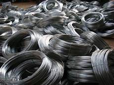 Copper-Coated Wire