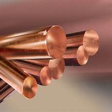 Copper Conductor