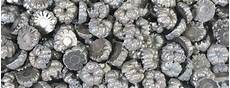 Copper Cyanide