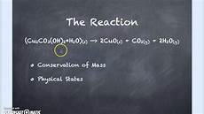 Copper Hydroxide
