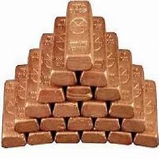 Copper Ingots