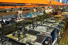 Copper-Nickel-Chrome Plating