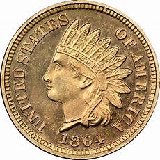 Copper Nickel