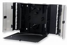 Copper Patch Panels