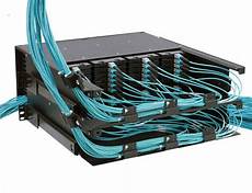 Copper Patch Panels