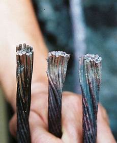 Copper Plated Bars