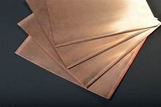 Copper Plated Coils