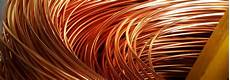 Copper Profiles