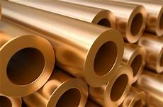 Copper Profiles