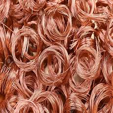 Copper Scrap Wire