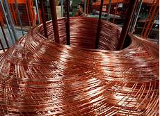 Copper Scrap