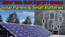 Copper Solar Energy Panels