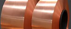 Copper Strip