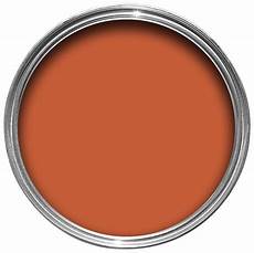 Copper Washers