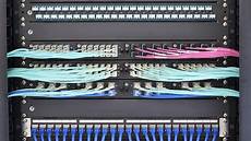 Copper Wiring