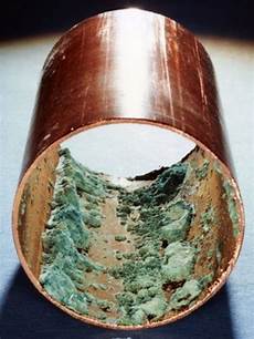 Electrolytic Erosion Of Copper