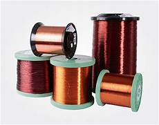 Magnet Wires