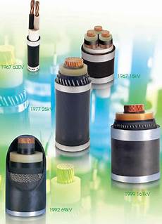 Polyethylene Copper Cables